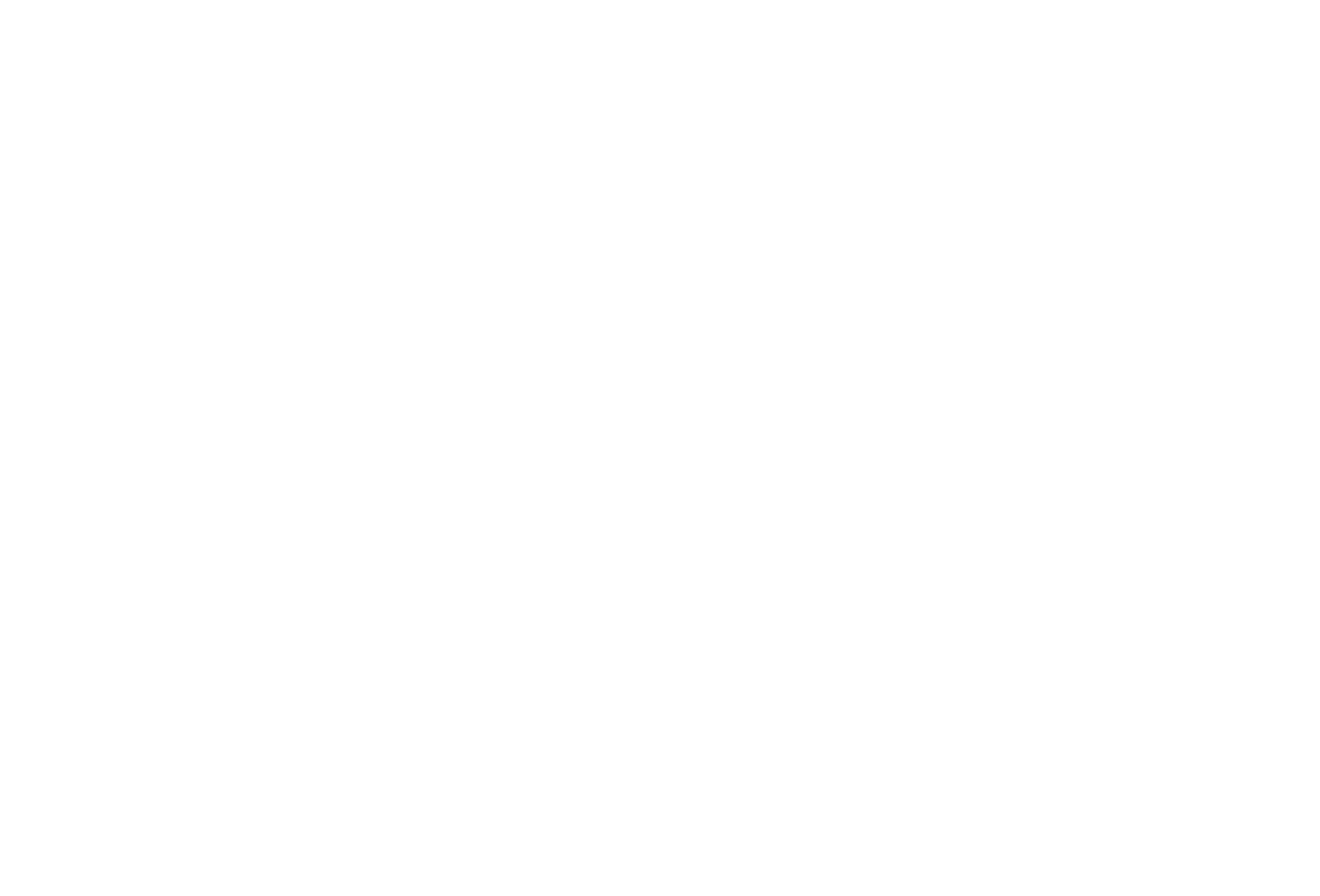 All4Hotel – Forniture Alberghiere
